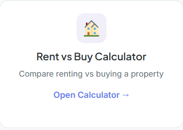 Rent or Sell Calculator