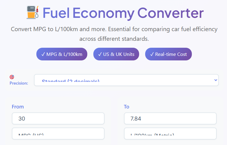 fuel economy converter