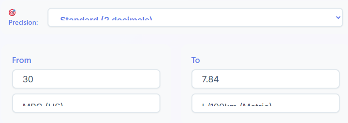fuel economy converter