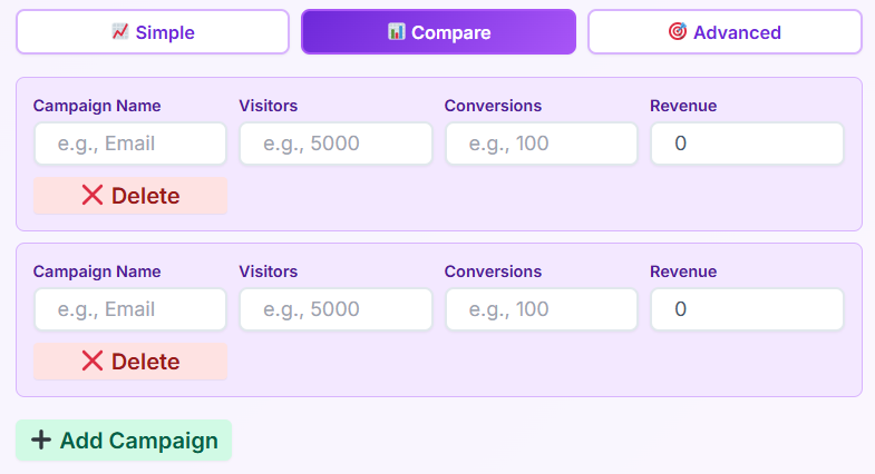 sales conversion rate calculator