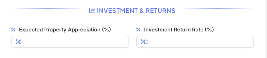 rent or sell calculator