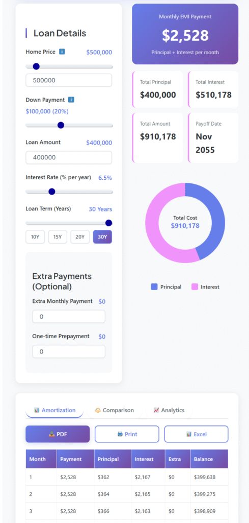 Mortgage Calculator NM