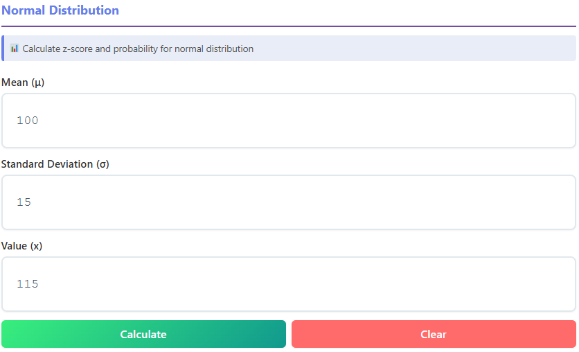 AP Statistics Score Calculator