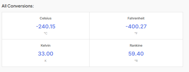 Convert the Following Temperature to Celsius Scale 573 K