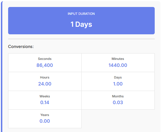 calculate duration time