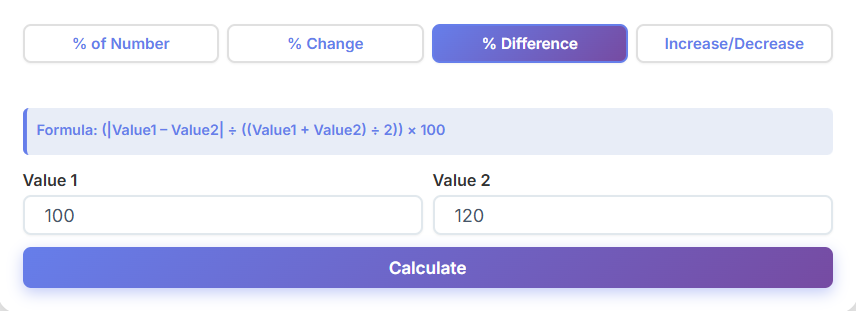 how to calculate a percentage increase of a percentage