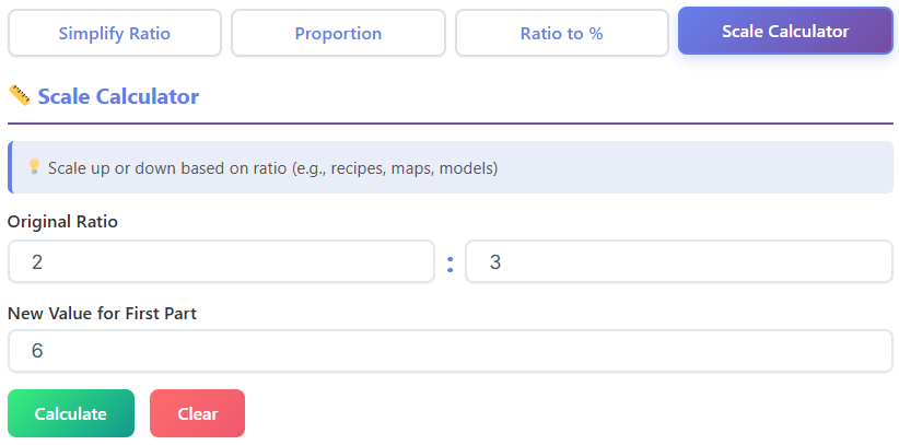 simplify ratio calculator