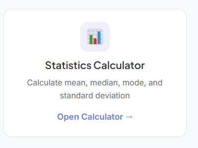 AP Statistics Score Calculator