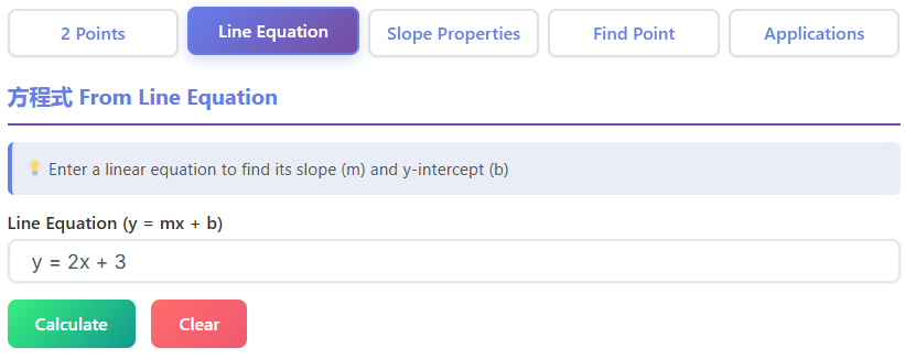Slope Intercept Form Calculator
