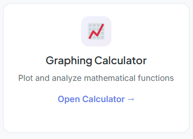 Do you need a graphing calculator