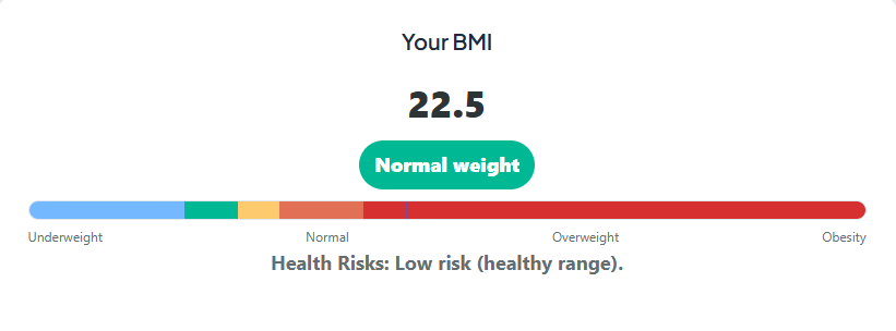 BMI Calculator for Amputation