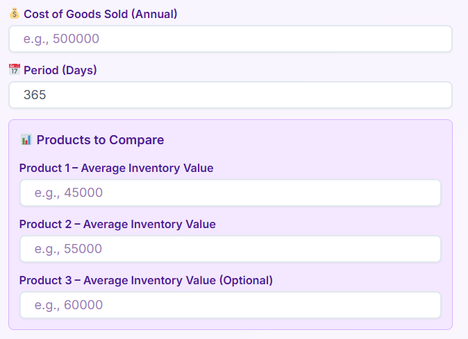 calculate inventory turnover