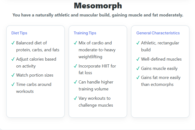 body type calculator female
