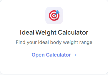 Adjusted Ideal Body Weight Calculator