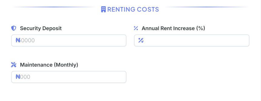 rent or sell calculator