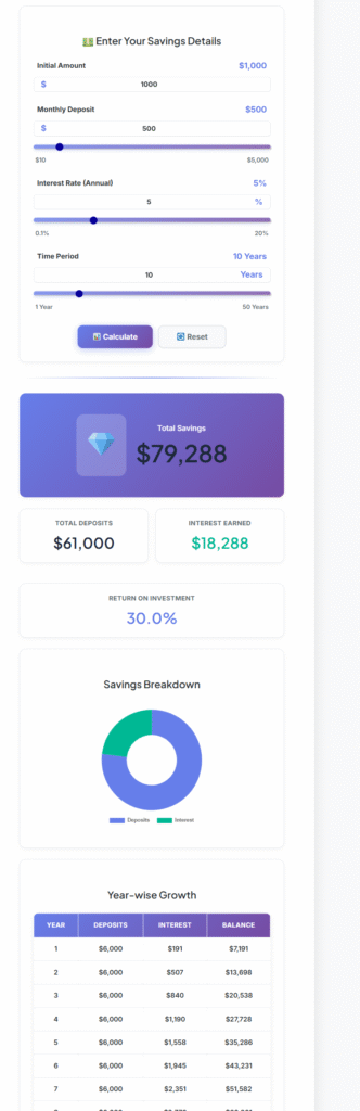Smart Savings Calculator Online