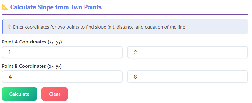 Slope Intercept Form Calculator