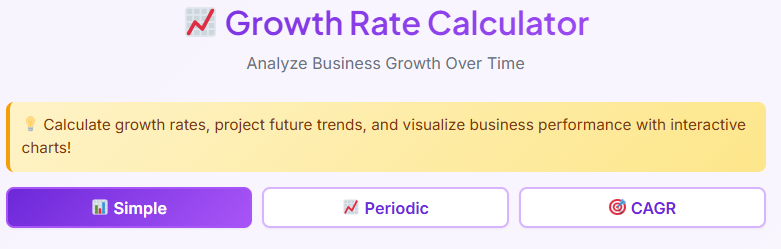 Calculating the growth rate