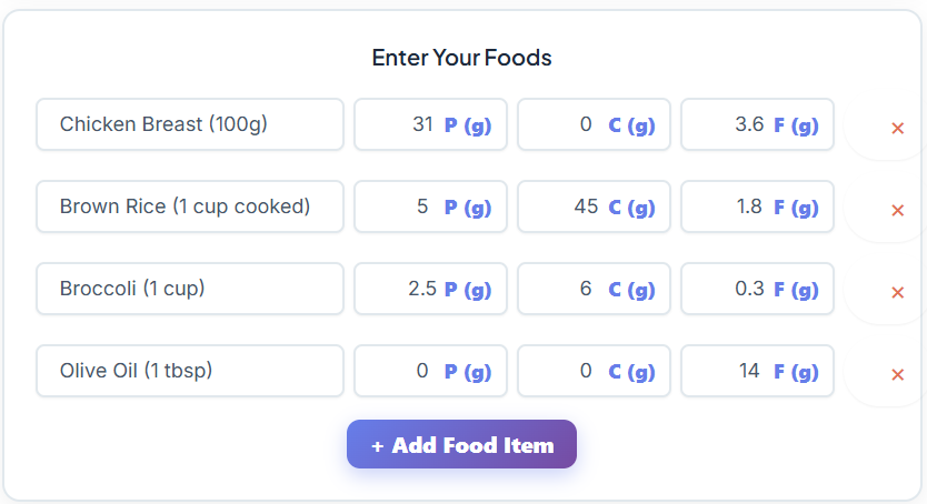 subway nutrition calculator