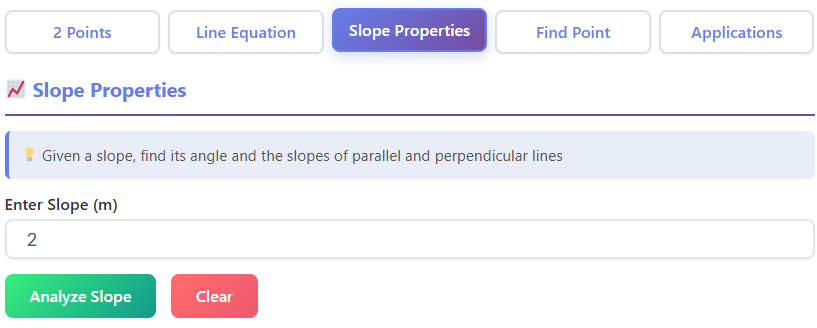 Slope Intercept Form Calculator