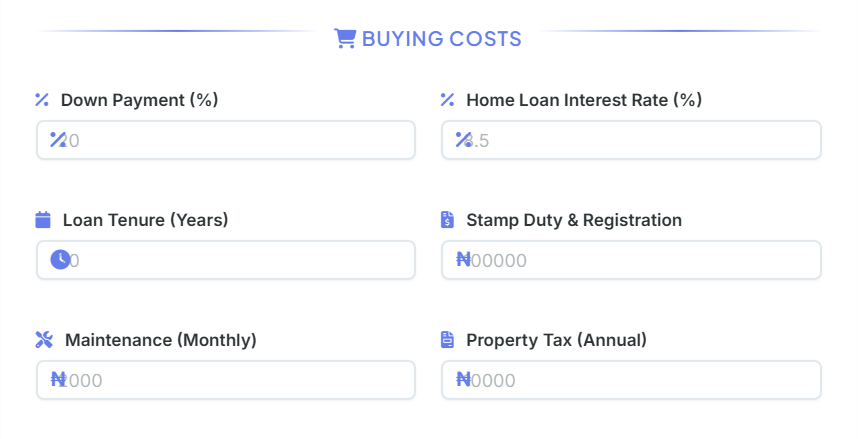 rent or sell calculator