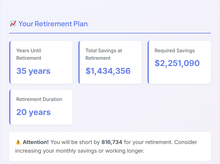 Teacher Retirement Calculator