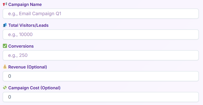 sales conversion rate calculator