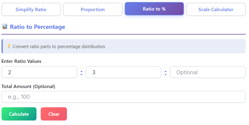 simplify ratio calculator