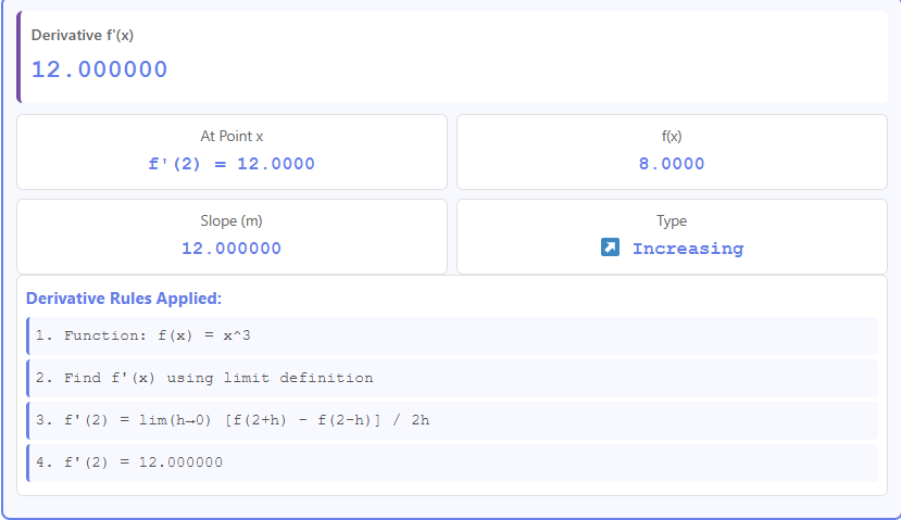 best calculator for calculus