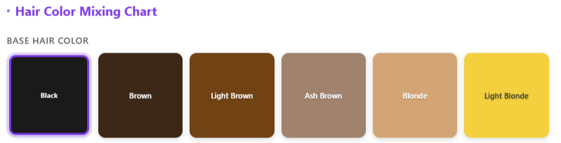 1 to 1.5 ratio hair color calculator