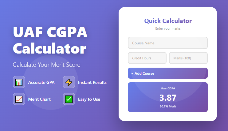 cgpa calculator uaf