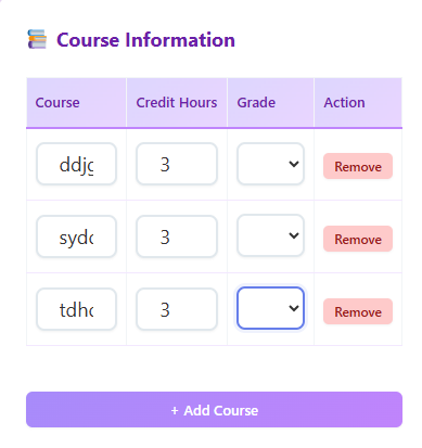 iiui cgpa calculator