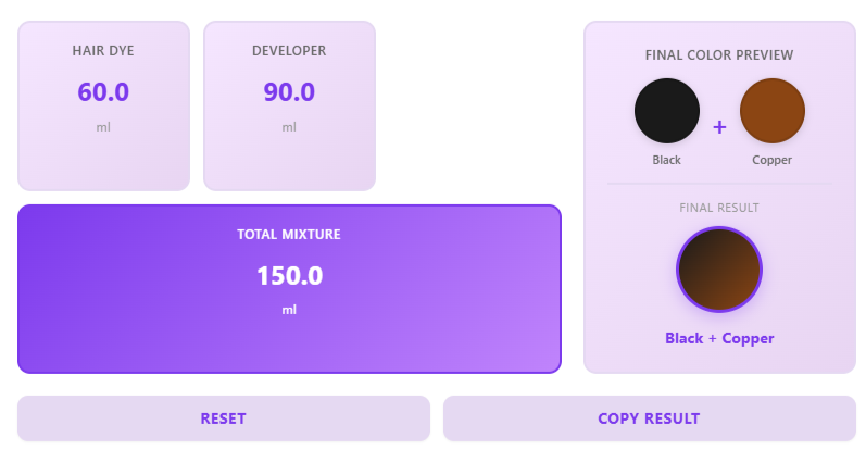 1 to 1.5 ratio hair color calculator