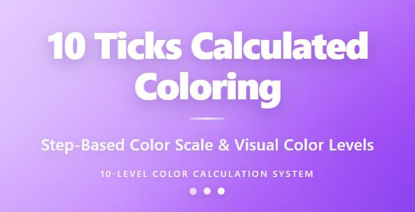 10 ticks calculated colouring